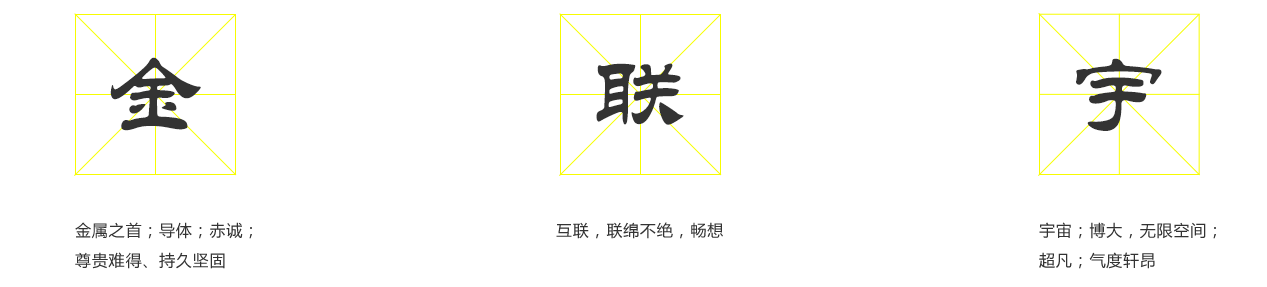 金聯宇電纜